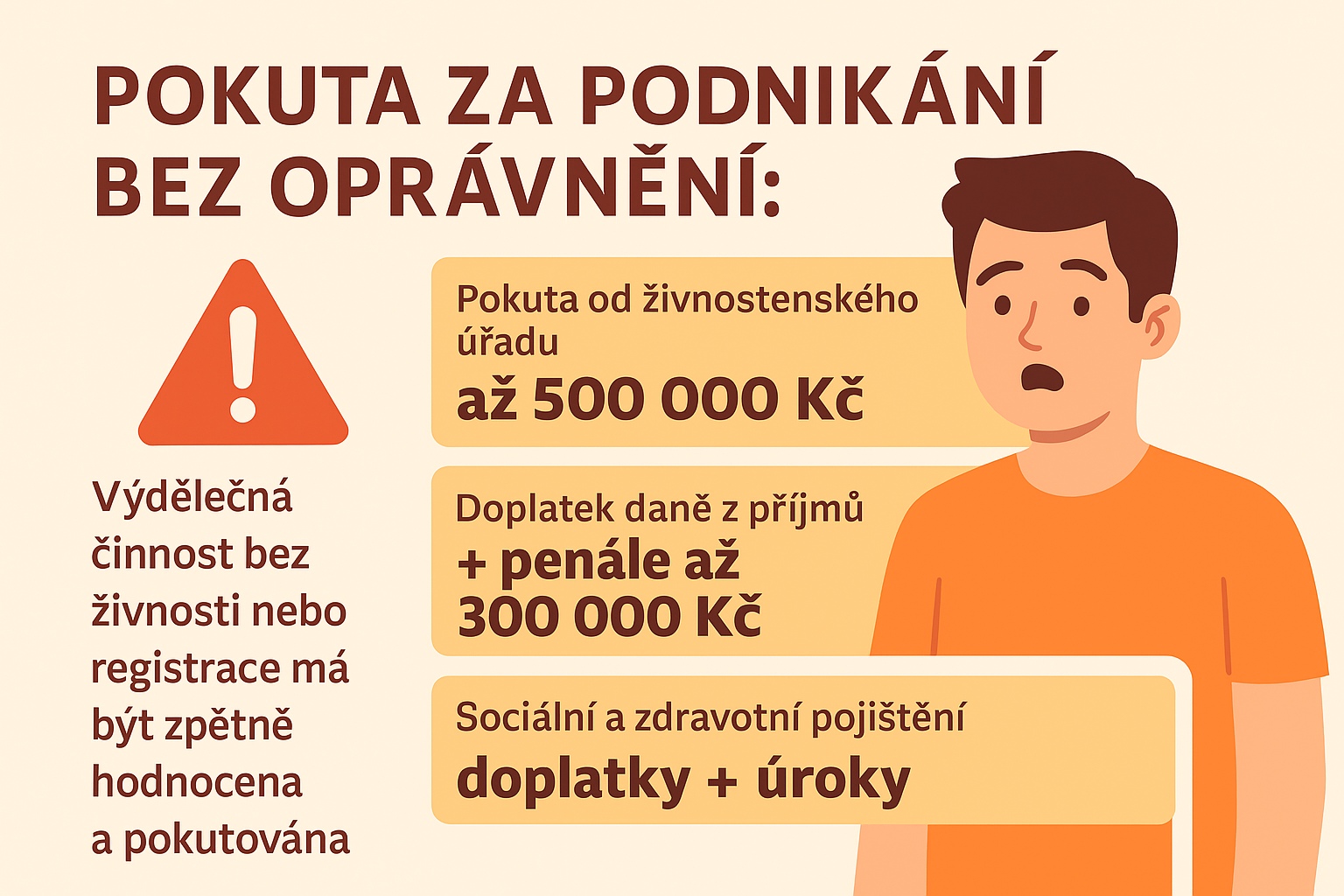 Webinstall.cz-podnikání bez oprávnění